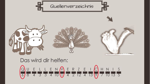 Quellenverzeichnis Lösung | © viehhofen